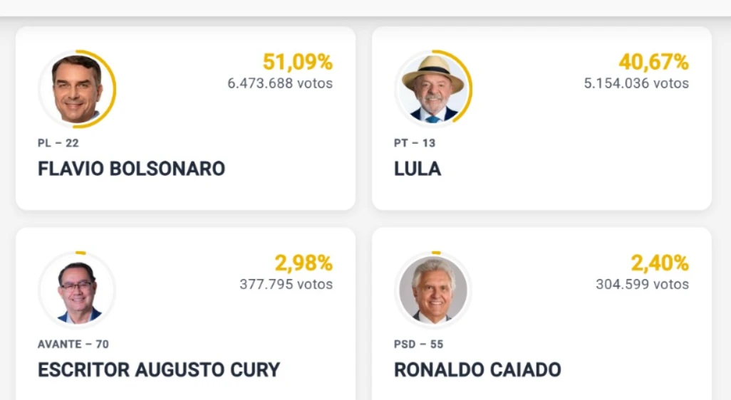 imagem da noticia em tempo real